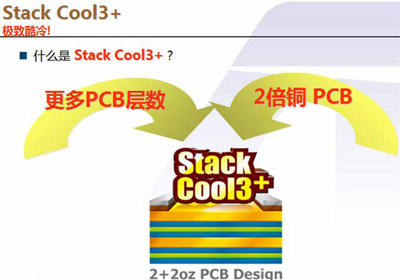 http://wangth.xyz/zhuanti/0804P7P55D/images/page_clip_image012.jpg