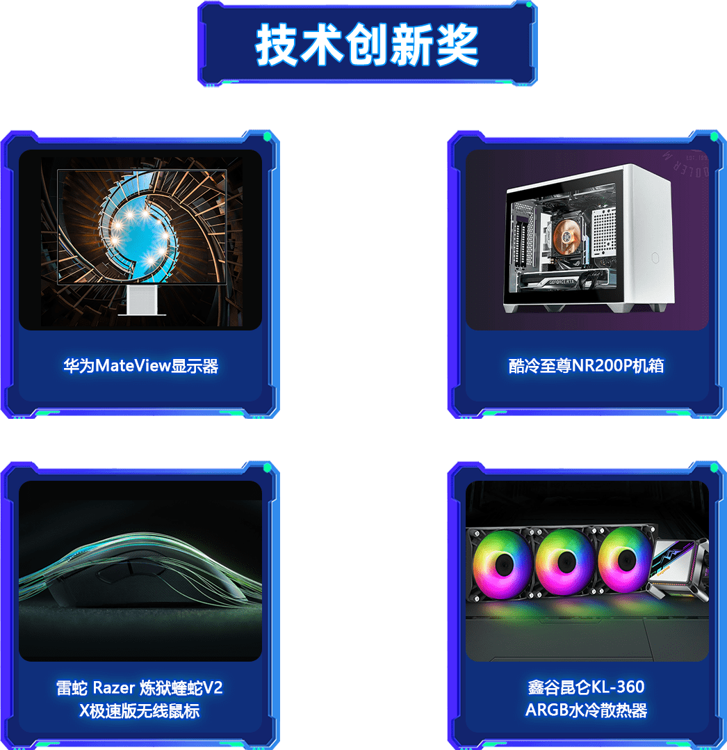技术创新奖